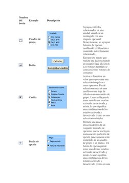 Nombre 
del 
botón  
Ejemplo  
Descripción  
 
Cuadro de 
grupo  
 
Agrupa controles 
relacionados en una 
unidad visual en u