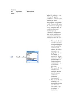 Nombre 
del 
botón  
Ejemplo  
Descripción  
selección múltiple). Los 
botones de opción 
también se conocen como 
botones de