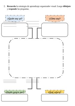2. Recuerda la estrategia de aprendizaje organizador visual. Luego dibújate
y responde las preguntas.
¿Quién soy yo?
¿Cómo so
