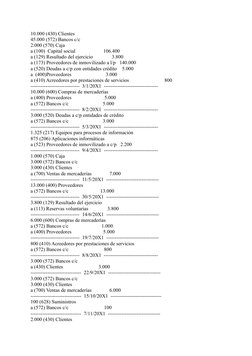 10.000 (430) Clientes
45.000 (572) Bancos c/c
2.000 (570) Caja
a (100)  Capital social                      106.400
a (129) R