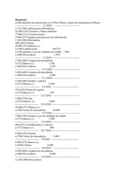 Respuesta:
a) Introducimos las operaciones en el libro Diario y luego las traspasamos al Mayor.
-----------------------------