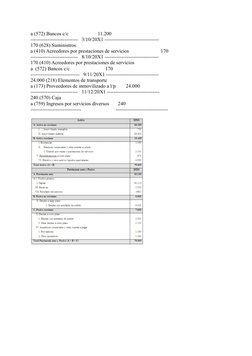 a (572) Bancos c/c                       11.200
----------------------------   3/10/20X1 --------------------------------
170