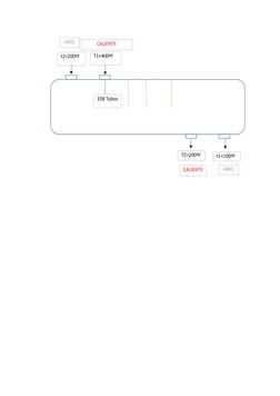 T1=400ºF
T2=200ºF
t2=200ºF
t1=100ºF
CALIENTE
FRÍO
CALIENTE
FRÍO
338 Tubos

