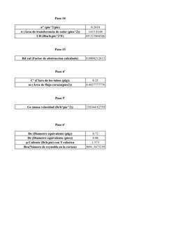 Paso 14
a'' (pie^2/pie)
0.2618
A (Área de transferencia de calor (pies^2))
1415.8144
UD (Btu/h.pie^2°F)
69.323804566
Paso 15