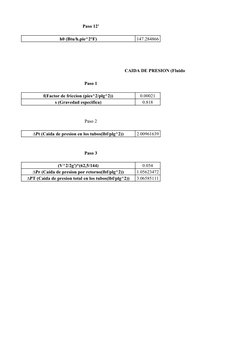Paso 12'
h0 (Btu/h.pie^2°F)
147.284866
CAIDA DE PRESION (Fluido frio en los tubos)
Paso 1
f(Factor de friccion (pies^2/plg^2)