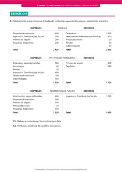 EXERCÍCIO 4
1. Relativamente a uma economia fechada,são conhecidas as contas dos agentes económicos seguintes:
1.1. Elabore a