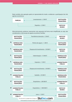 ECONOMIA – 11.° ANO | UNIDADE 8 | RESOLUÇÃO
Neste sentido, esta operação pode ser representada de modo a evidenciar a partici