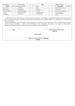 APE Guide for PNP Annual Exam | PDF | Substance Dependence | Menstruation