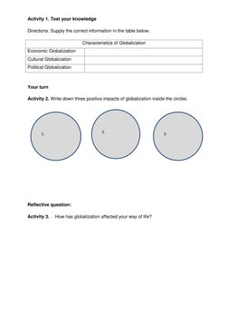 Activity 1. Test your knowledge 
Directions: Supply the correct information in the table below. 
Characteristics of Globaliza