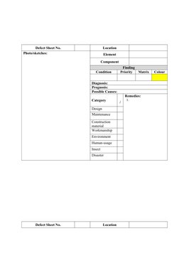 Construction Defect Checklist Template | PDF | Nature