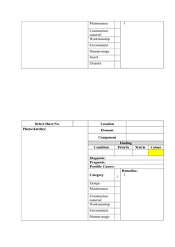 Construction Defect Checklist Template | PDF | Nature