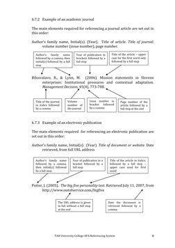 TAR University College APA Referencing System 
8 
6.7.2  Example of an academic journal 
 
The main elements required for ref
