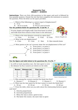 Summative Test 
GRADE 7 – SCIENCE 
 
Instructions. There are forty (40) questions in this paper and each is followed by