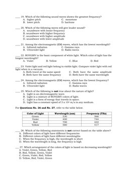 ____ 19. Which of the following sound waves shows the greatest frequency?  
A.  higher pitch              
 
C.  monotone