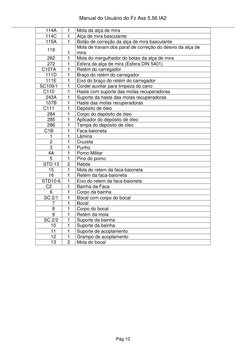 Manual do Fuzil IA2 - IMBEL 5,56 | PDF | Rifle | Armas de fogo