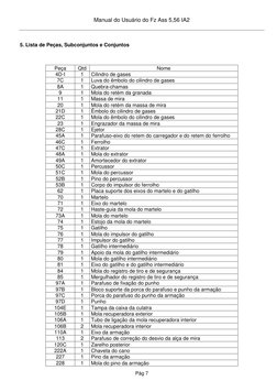 Manual do Fuzil IA2 - IMBEL 5,56 | PDF | Rifle | Armas de fogo