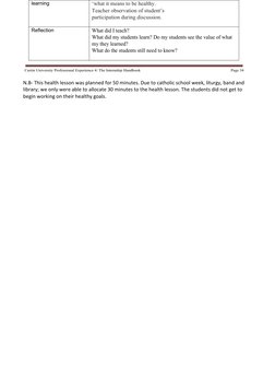 learning
‘what it means to be healthy.
Teacher observation of student’s 
participation during discussion. 
Reflection
What di