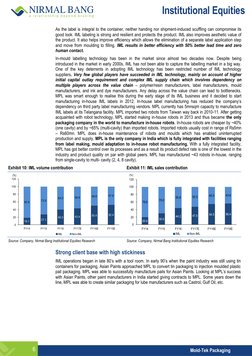 Institutional Equities
6 
Mold-Tek Packaging 
As the label is integral to the container, neither handing nor shipment-i