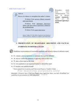 Eapp q2 Module 2 | PDF | Argument | Fallacy