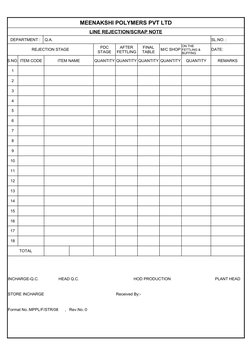 Line Rejection and Scrap Note Format | PDF | Nature