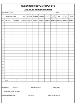 Rejection Review Log Note Line Rejection and Scrap Note Format | PDF | Nature
