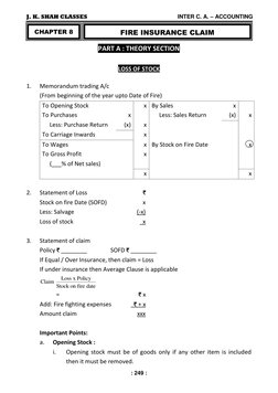 J. K. SHAH CLASSES  
 
         INTER C. A. – ACCOUNTING 
: 249 : 
 
 
 
 
PART A : THEORY SECTION 
 
LOSS OF STOCK 
 
1. 
Me