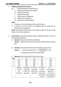 J. K. SHAH CLASSES  
 
         INTER C. A. – ACCOUNTING 
: 251 : 
 
e. 
Outgoing of goods from Business. 
Eg. i.  
Goods wit