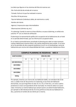 Los datos que figuran en las columnas del libro de reservas son:
-Día: Fecha del día de entrada de la reserva
-Tomada: Fecha