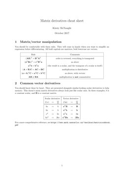 Matrix derivatives cheat sheet
Kirsty McNaught
October 2017
1
Matrix/vector manipulation
You should be comfortable with these