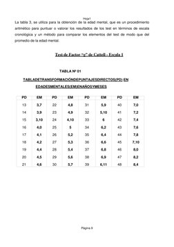 Test de Cattell Escala 1 para Niños | PDF | Inteligencia | Cociente de ...