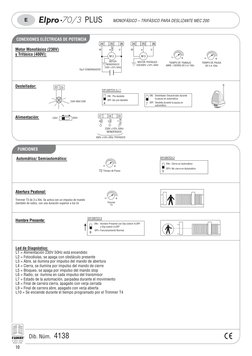 FUNCIONES
10
22 23
 230V MAX 25W
230V
400V
Tiempo de Pausa
T2-
+
-
+
-
+
27
22
R
T
S
FASE
29
28
230V ±10% 50Hz
MONOFÁSICO
NEU