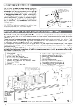 4
IMPORTANTE: Todos los aparatos eléctricos deben estar conectados a tierra.
INTRODUCIR UNA RED METÁLICA
PARA ESPACIOS SUPERI