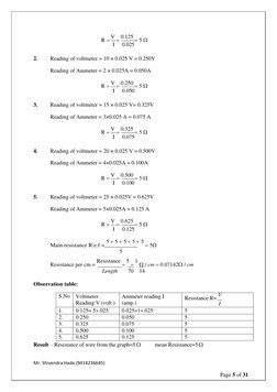 Mr. Shivendra Hada (9414236645) 
Page 5 of 31 
 
R = V = 0.125 = 5  
I 
0.025 
 
2. 
Reading of voltmeter = 10 × 0.025 V = 0