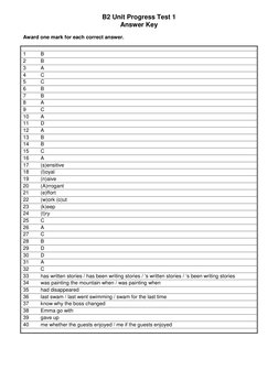Cambridge English Empower B2 Unit Progress Test 1: Answer Key | PDF