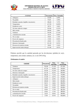 Gutierrez Calatayud Jessica Nancy – Choquecota Limachi Carlos Gustavo