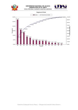 Gutierrez Calatayud Jessica Nancy – Choquecota Limachi Carlos Gustavo