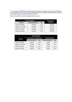 2·· La empresa CLAUDIASA realiza algunas operaciones que originan el derecho a deducción y
otras sin derecho a ella, por lo q