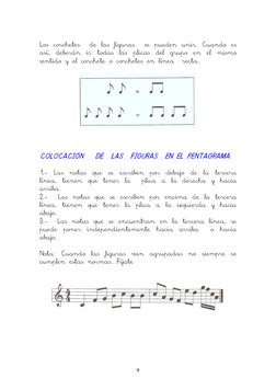 9 
 
Los corchetes  de las figuras  se pueden unir. Cuando es 
así, deberán ir todas las plicas del grupo en el mismo 
sent