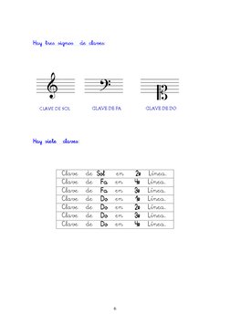 6 
 
 
Hay tres signos  de claves
Hay tres signos  de claves
Hay tres signos  de claves
Hay tres signos  de claves: