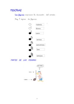 7 
FIGURAS 
 
 
Las figuras
Las figuras
Las figuras
Las figuras expresan la duración  del sonido.    
 
 
Hay 7 signos  de