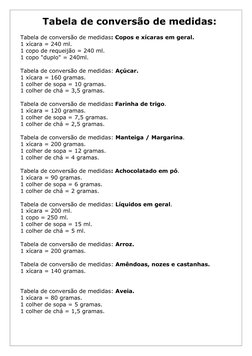 Tabela de conversão de medidas:
Tabela de conversão de medidas: Copos e xícaras em geral.
1 xícara = 240 ml.
1 copo de requei