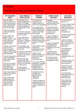 EVERYONE 
 
Lives the Values using the behaviours below 
 
PUT PATIENTS 
FIRST 
TAKE PRIDE IN 
WHAT WE DO 
RESPECT 
OTHERS 
S