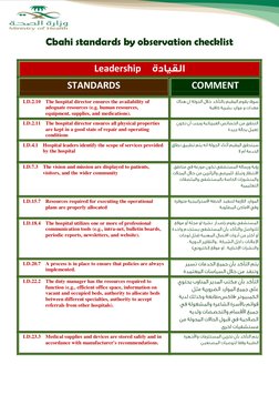 Cbahi Checklist.pdf CBAHI Hospital Standards Checklist | PDF | Neonatal Intensive Care Unit ...