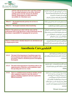 Cbahi Checklist.pdf CBAHI Hospital Standards Checklist | PDF | Neonatal Intensive Care Unit ...