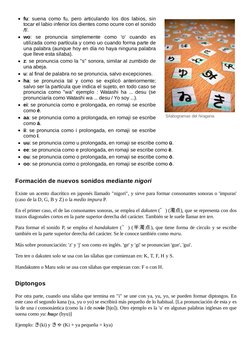 (https://es.wikipedia.org/wiki/Archivo:Piezas.JPG)Silabogramas del hiragana.
fu: suena como fu, pero articulando los dos lab