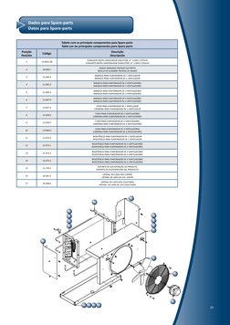 Dados para Spare-parts
Datos para Spare-parts
07
Tabela com os principais componentes para Spare-parts
Tabla con los principa
