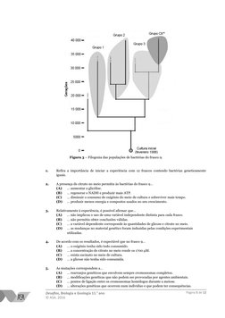 Desafios, Biologia e Geologia 11.o ano
© ASA, 2016
Figura 3 – Filogenia das populações de bactérias do frasco 9.
1.
Refira a