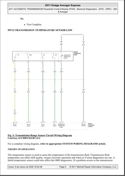No
 Test Complete. 
P0712-TRANSMISSION TEMPERATURE SENSOR LOW
Fig. 3: Transmission Range Sensor Circuit Wiring Diagram
Court