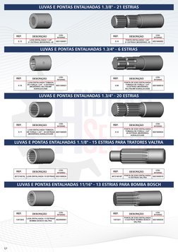 LUVAS E PONTAS ENTALHADAS 1.3/8" - 21 ESTRIAS
CÓD.
INTERNO 
DESCRIÇÃO 
REF.
6021300001
0.13
LUVA ENTALHADA 1.3/8"
21 ESTRIAS