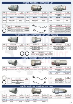 JUNÇÃO AGRÍCOLA HIDRÁULICO 1/2"
DESCRIÇÃO 
REF.
001011
PROTETOR MACHO DO
ENGATE RÁPIDO 1/2"
001012
191900
PROTETOR FEMÊA DO
E
